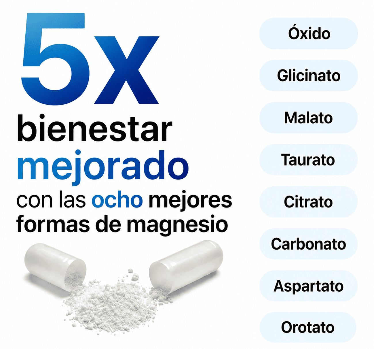Complejo Natural De Magnesio